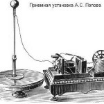 Приемная установка А.С.Попова. 1895 г.