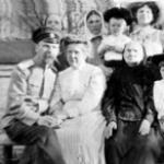 Семья в Киеве, 1912